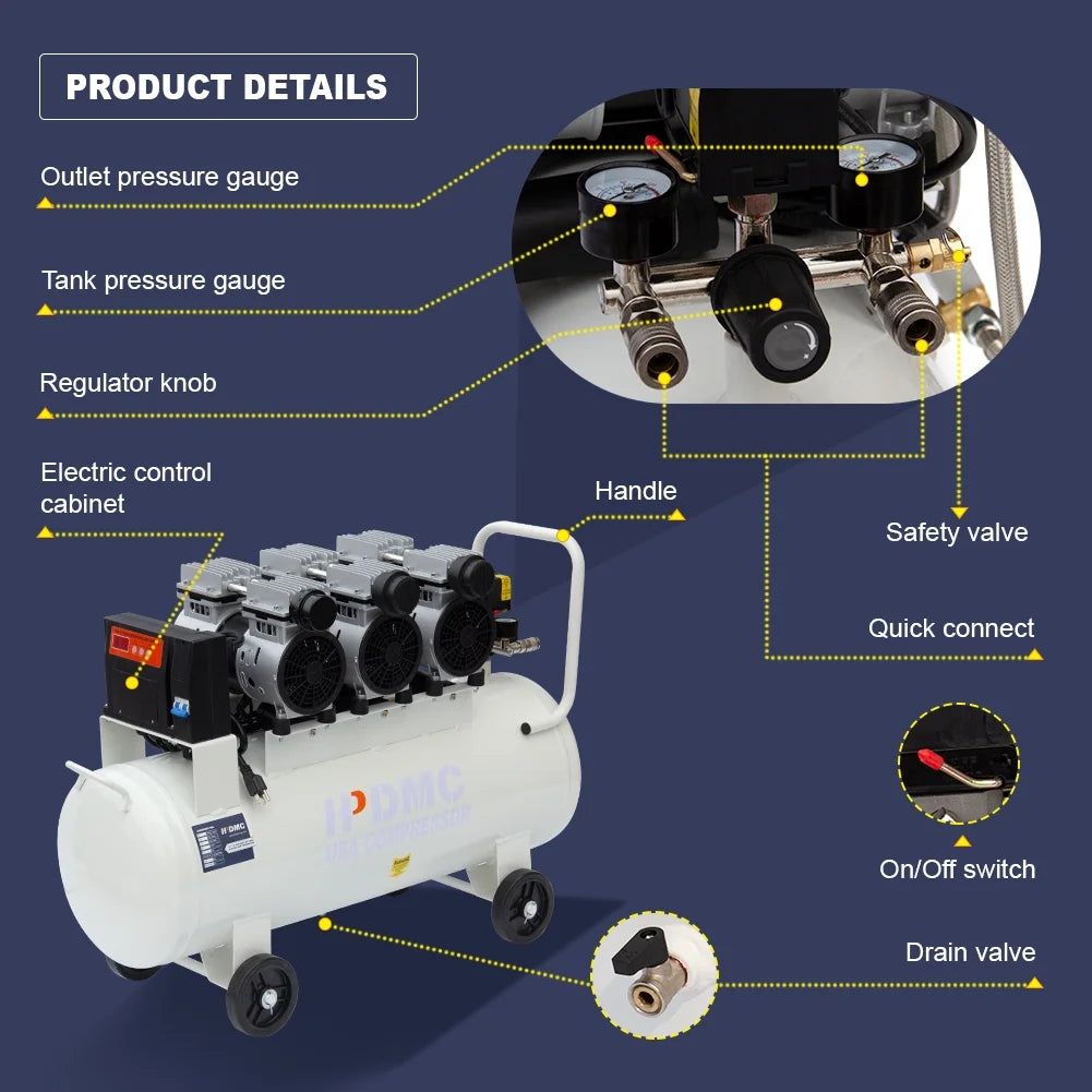 HPDMC Portable Oil-Free Air Compressor 120L/min 115psi, 110V 1-Phase with 2.5 Gallon Tank for Home, Garage & Workshop