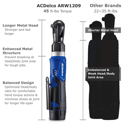 ACDelco G12 Series, 1/4 & 3/8 in Drive Size Cordless 2.0 Ah, 30 ft lb & 45 ft lb Electric Ratchet