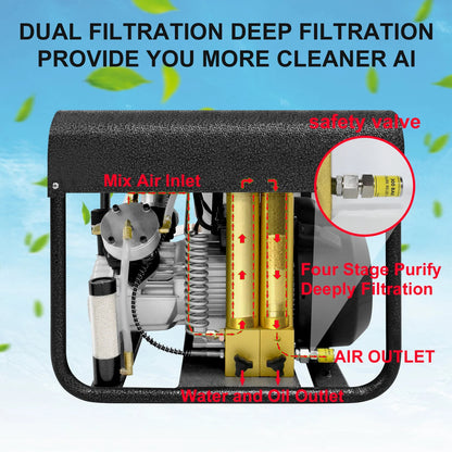 TUDIVING Air Compressor, 4500psi/300bar Auto stop PCP Air Pump, Inner Water and Fan Cooling System, Two Stage Filter for Paintball Diving, 110V