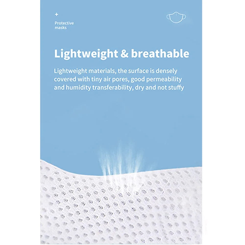 2,000pcs Disposable Face Masks- 3 Ply Breathable Mask For Adults (40 Packs of 50)
