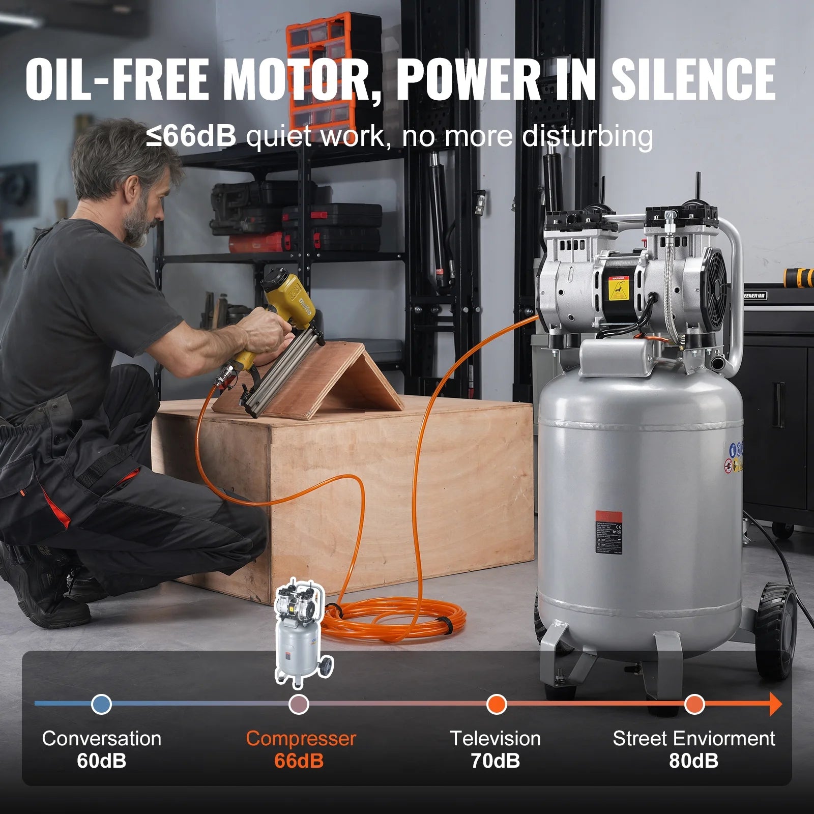 KFFKFF Air Compressor, 13 Gallon 2HP 4.6 SCFM@90PSI Oil-Free Air Compressor Tank with 125PSI Max Pressure, 66dB Ultra Quiet Compressor for Tire Inflation, Auto Repair, Spray Painting
