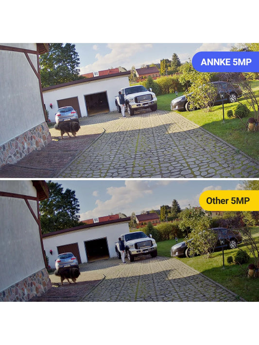 ANNKE PoE Security Camera 4K 8 Channel H.265+ NVR 5MP IP Turret Cameras with AI Vehicle Detection