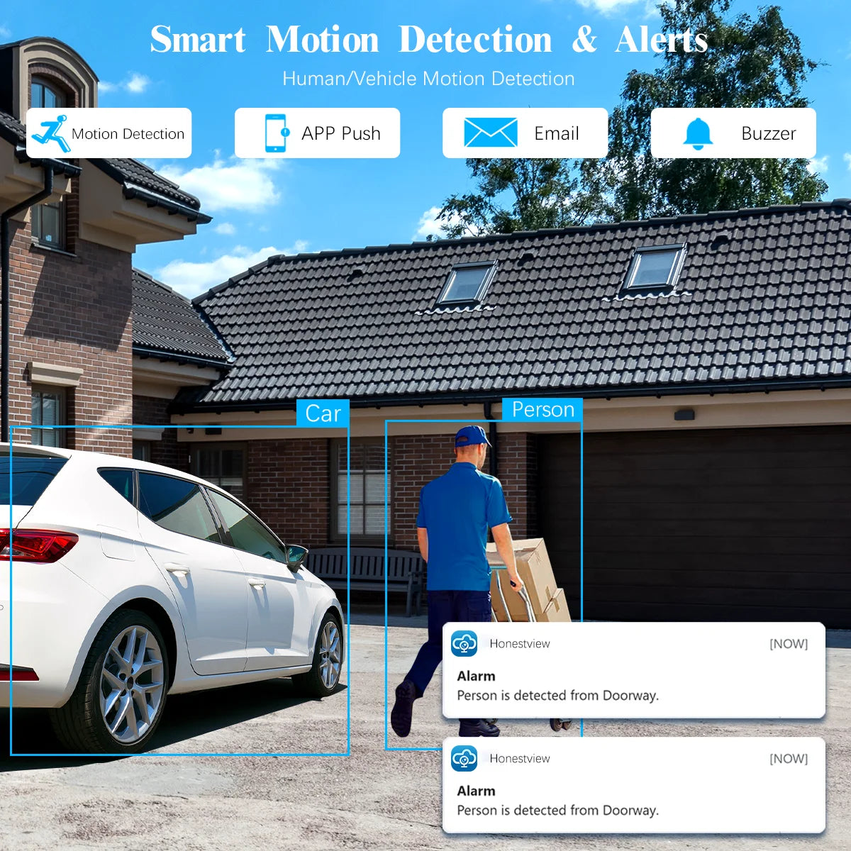 {Full HD 5MP} Outdoor Wired Security Camera System with Night Vision, No Hard Drive