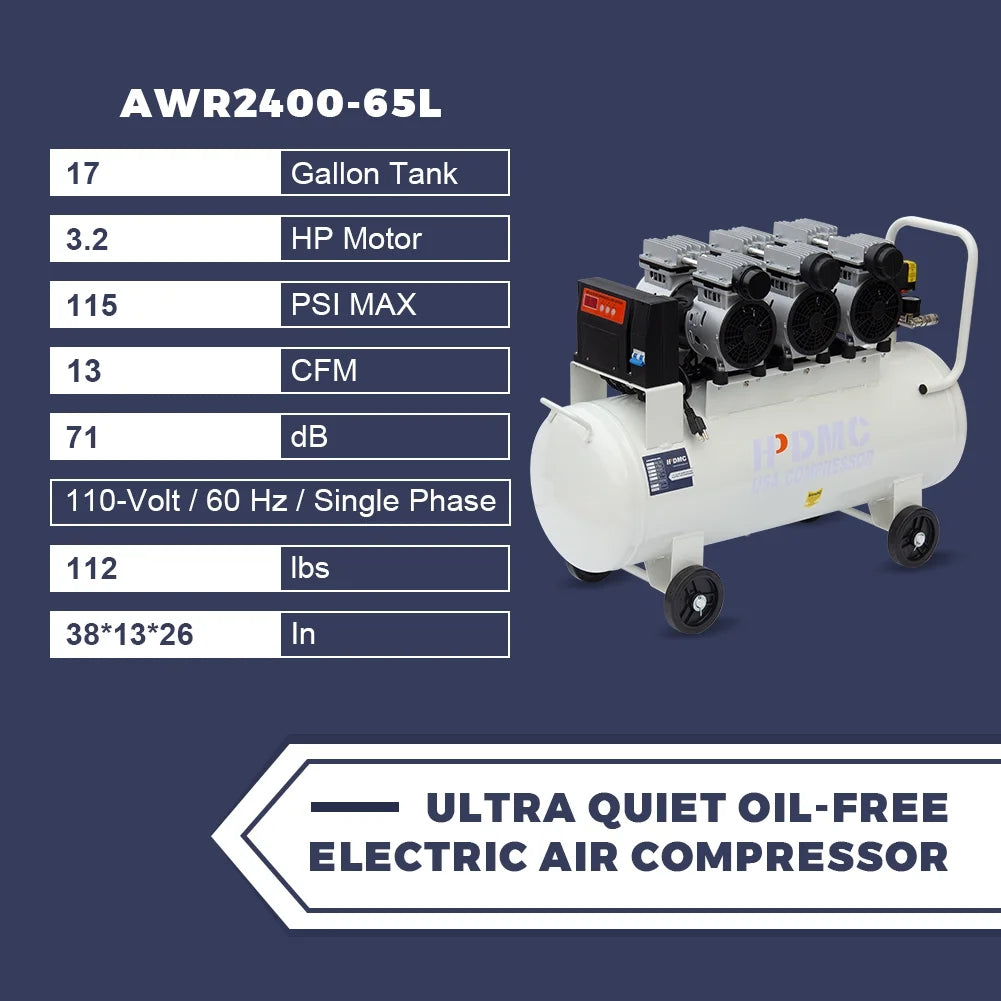 HPDMC Portable Oil-Free Air Compressor 120L/min 115psi, 110V 1-Phase with 2.5 Gallon Tank for Home, Garage & Workshop