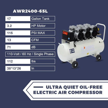 HPDMC Portable Oil-Free Air Compressor 120L/min 115psi, 110V 1-Phase with 2.5 Gallon Tank for Home, Garage & Workshop