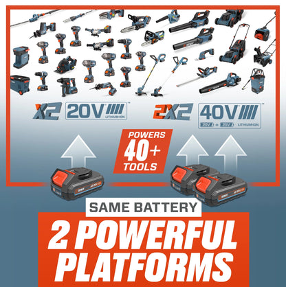SENIX 20 Volt Max* Brushless 3/8" Impact Wrench (245 ft lbs) w/2.0Ah Battery & Charger, PDWX2-M11