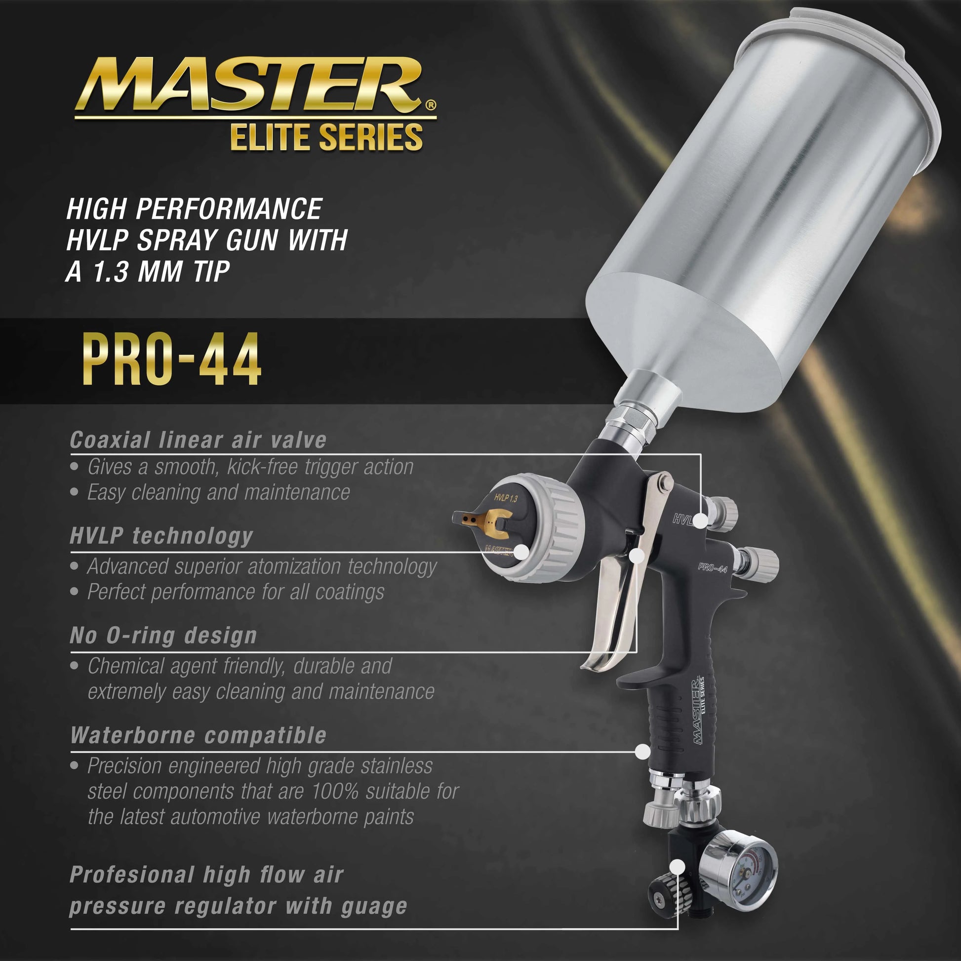 Master Elite Series High Performance HVLP Spray Gun with 1.3mm Tip with High Flow Air Pressure Regulator Gauge