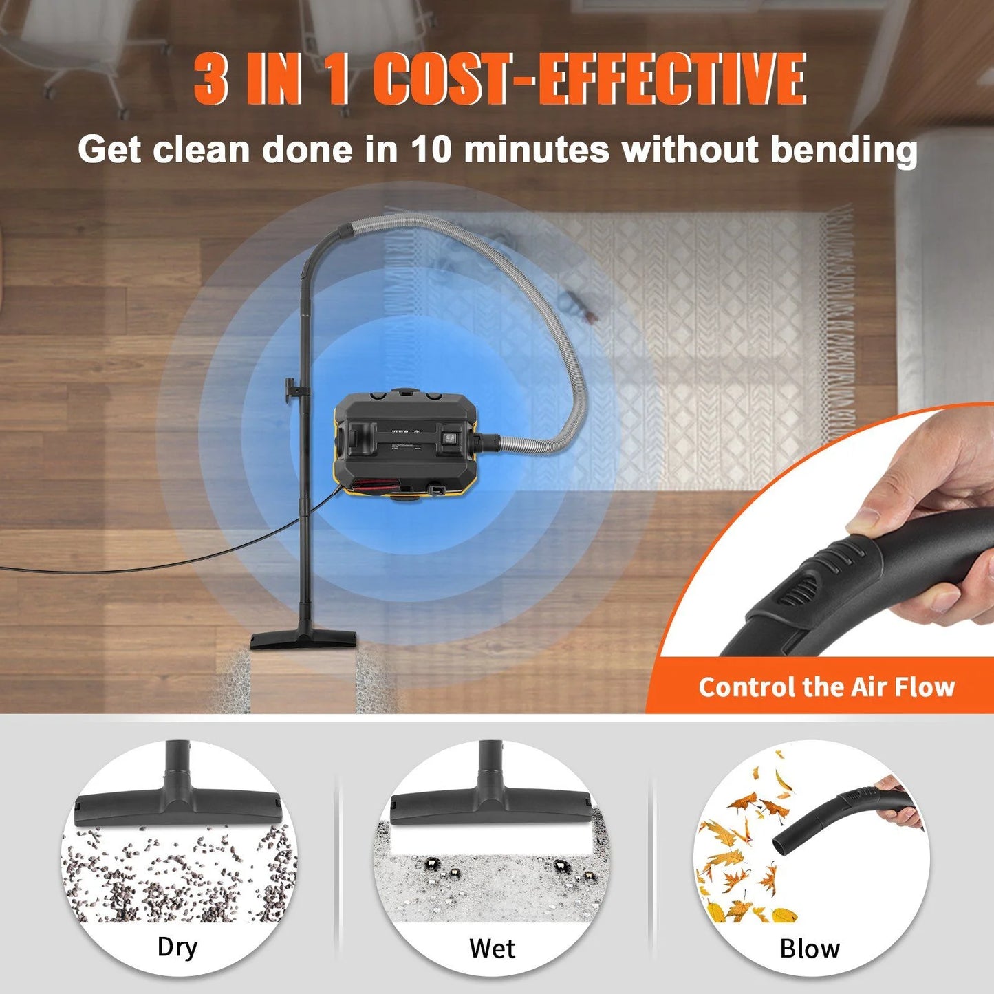 3-in-1 Wet Dry Vacuum, 4 Gallon 5HP, Blower & Attachments for Floor, Car, Gap Cleaning, ETL Listed