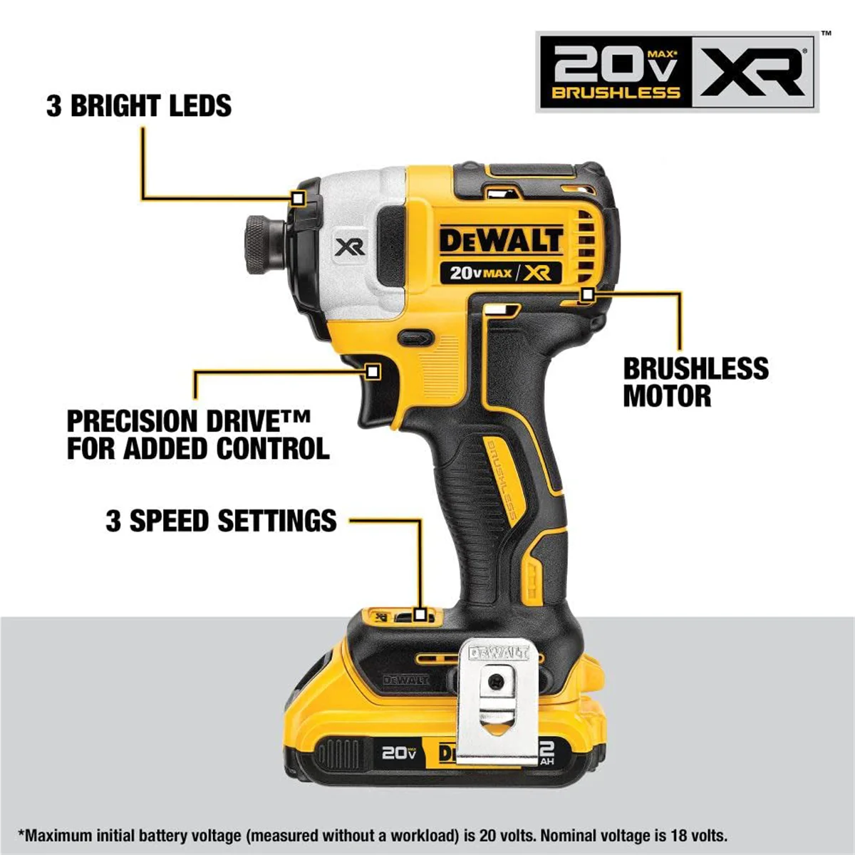 DEWALT 20V MAX Brushless Cordless Drill & Impact Driver Combo Kit with 2 Batteries & Charger - DCK248D2
