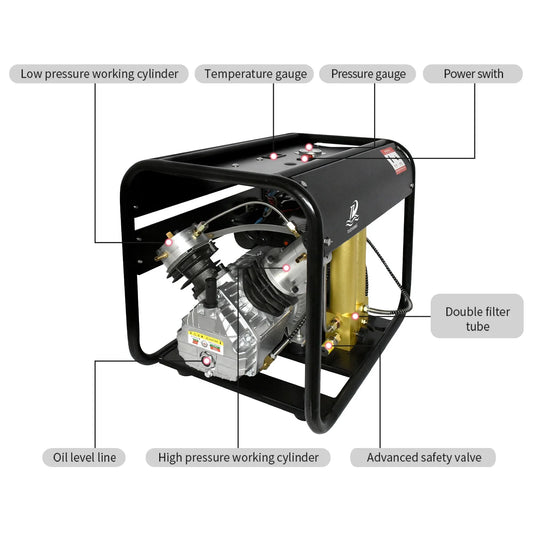 TUXING 4500Psi Pcp Air Compressor,Built-in Two Stage Filtration Water-Oil Separator Filter,Auto-stop Version,for Paintball/Scuba Tank Charging 110V(TXEDM042)
