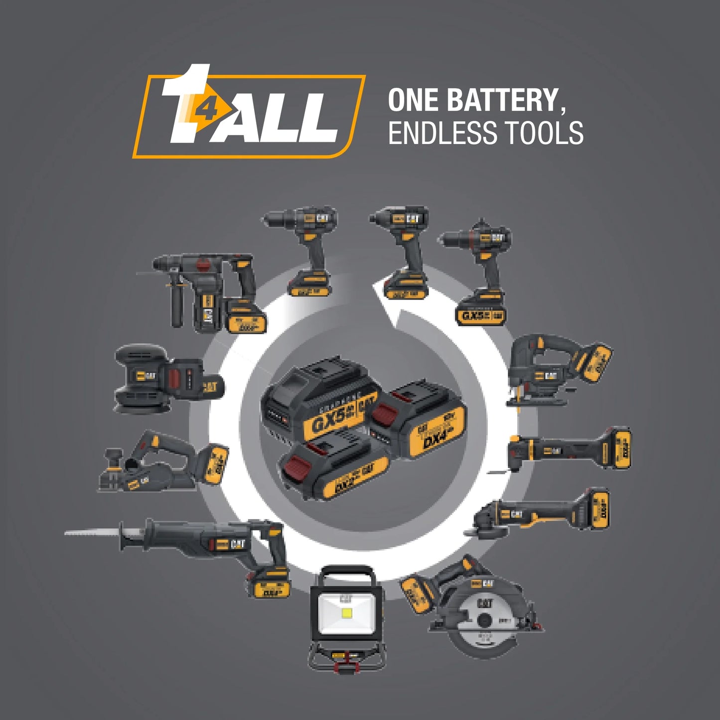 Caterpillar Cat DX52 18V Cordless Brushless Reciprocating Saw with 3000 SPM Variable Speed