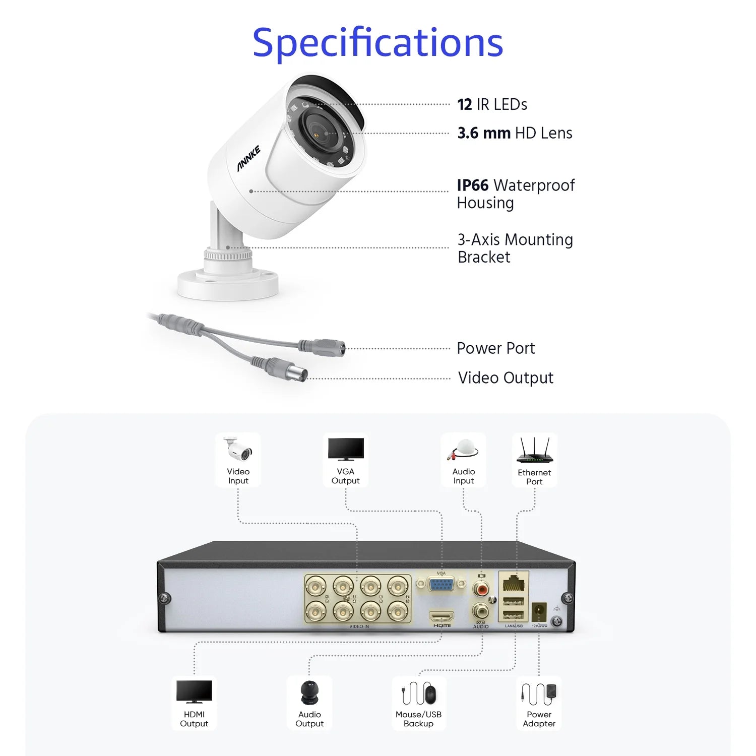 ANNKE 2MP H.265+ Wired Security Camera System, 3K AI 8CH DVR with Human/Vehicle Detection, 4x2MP CCTV Bullet Camera, 100 ft Night Vision, Easy Remote Access, Motion Alert, NO HDD, Surveillance System
