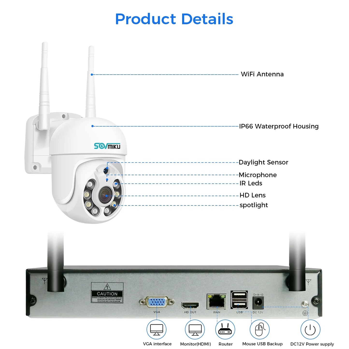 Sovmiku 360 View Pan Tilt Wireless Security Camera System with 1TB Hard Drive Romote View and Recording,4Pcs 5MP Security Cameras with 2-Way Audio,Color Night Vision,AI Human Detection