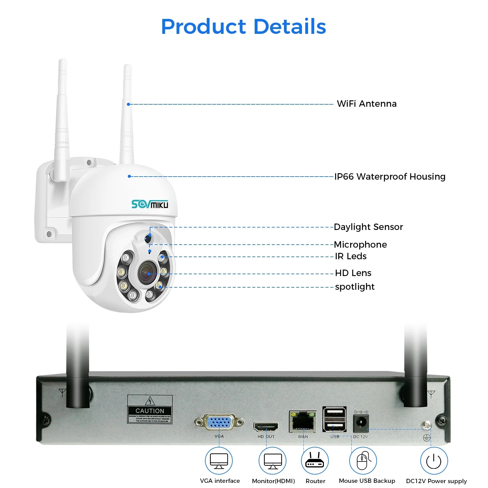 Sovmiku 360 View Pan Tilt Wireless Security Camera System with 1TB Hard Drive Romote View and Recording,4Pcs 5MP Security Cameras with 2-Way Audio,Color Night Vision,AI Human Detection