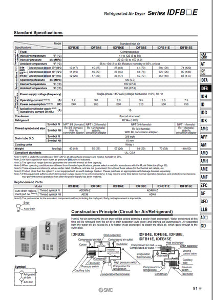 SMC COMMERCIAL REFRIGERATED AIR DRYER 300-406 CFM (75-100 HP) 3PH 460 VOLTS