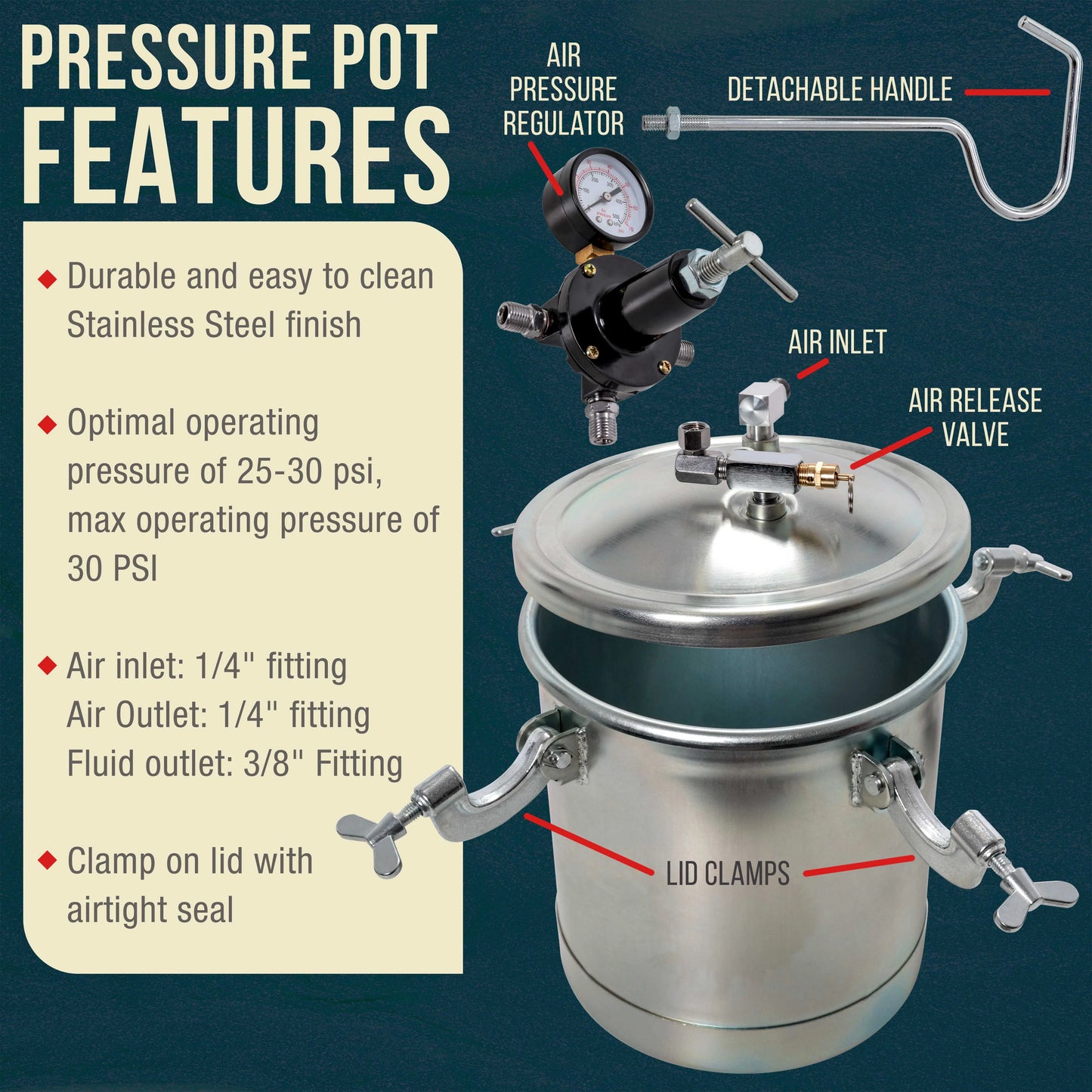 TCP Global Pressure Tank Paint Spray Gun with 1.5 Mm Nozzle 2-1/2 Gal. Pressure Pot & Spray Gun with Hoses