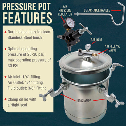TCP Global Pressure Tank Paint Spray Gun with 1.5 Mm Nozzle 2-1/2 Gal. Pressure Pot & Spray Gun with Hoses