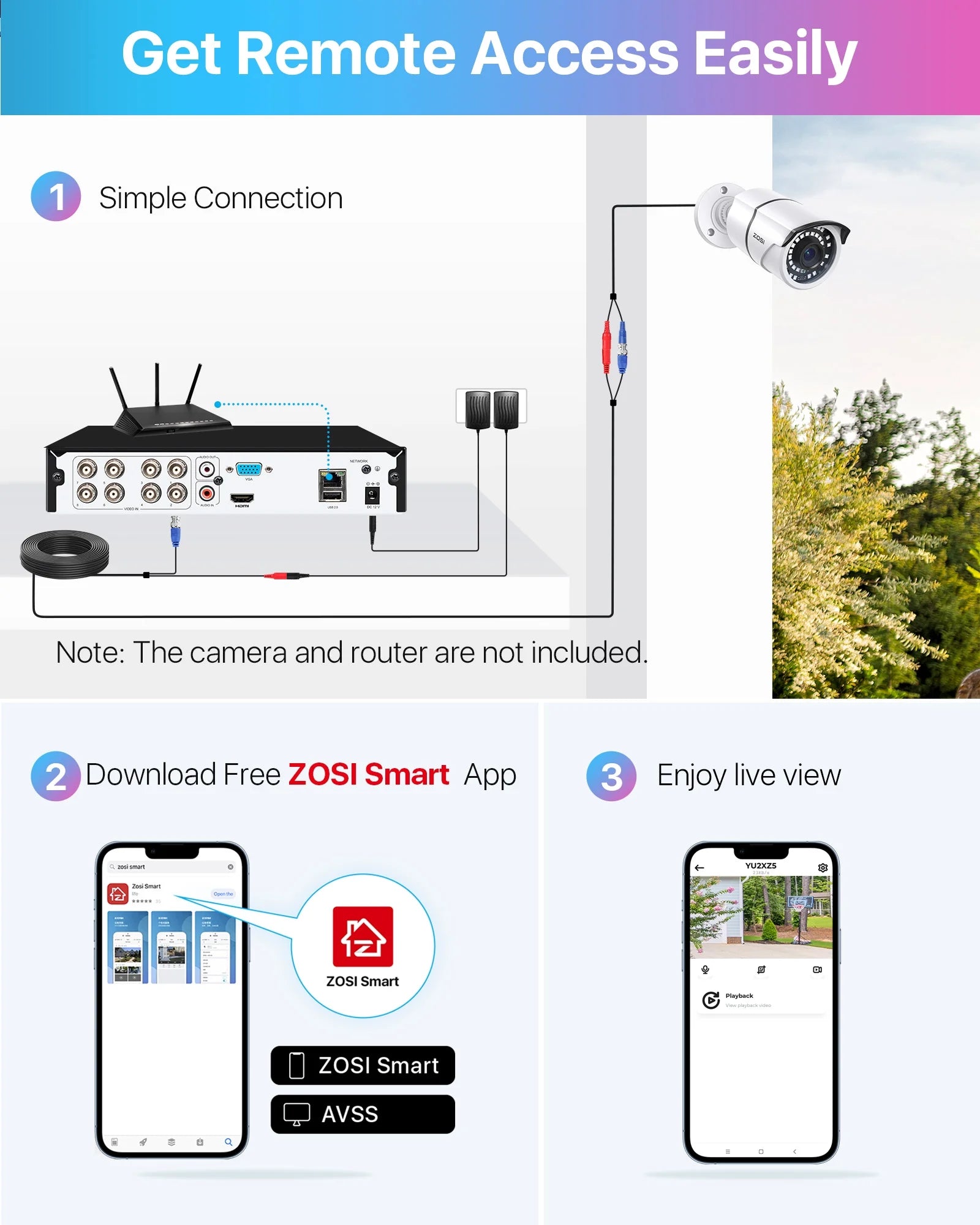 ZOSI 3K Lite H.265+ Home Security Camera System,5MP Lite 8 Channel Surveillance DVR and 4 x 1080p Weatherproof CCTV Dome Camera Outdoor Indoor with 80ft Night Vision, Motion Alerts, NO Hard Drive