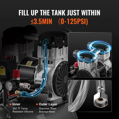 KFFKFF Air Compressor, 10 Gallon Steel Tank, 2HP 5.3 CFM@90 PSI, Oil-Free, Max 125PSI, 78dB Quiet Portable Compressor for Auto Repair, Tire Inflation, Spray Painting