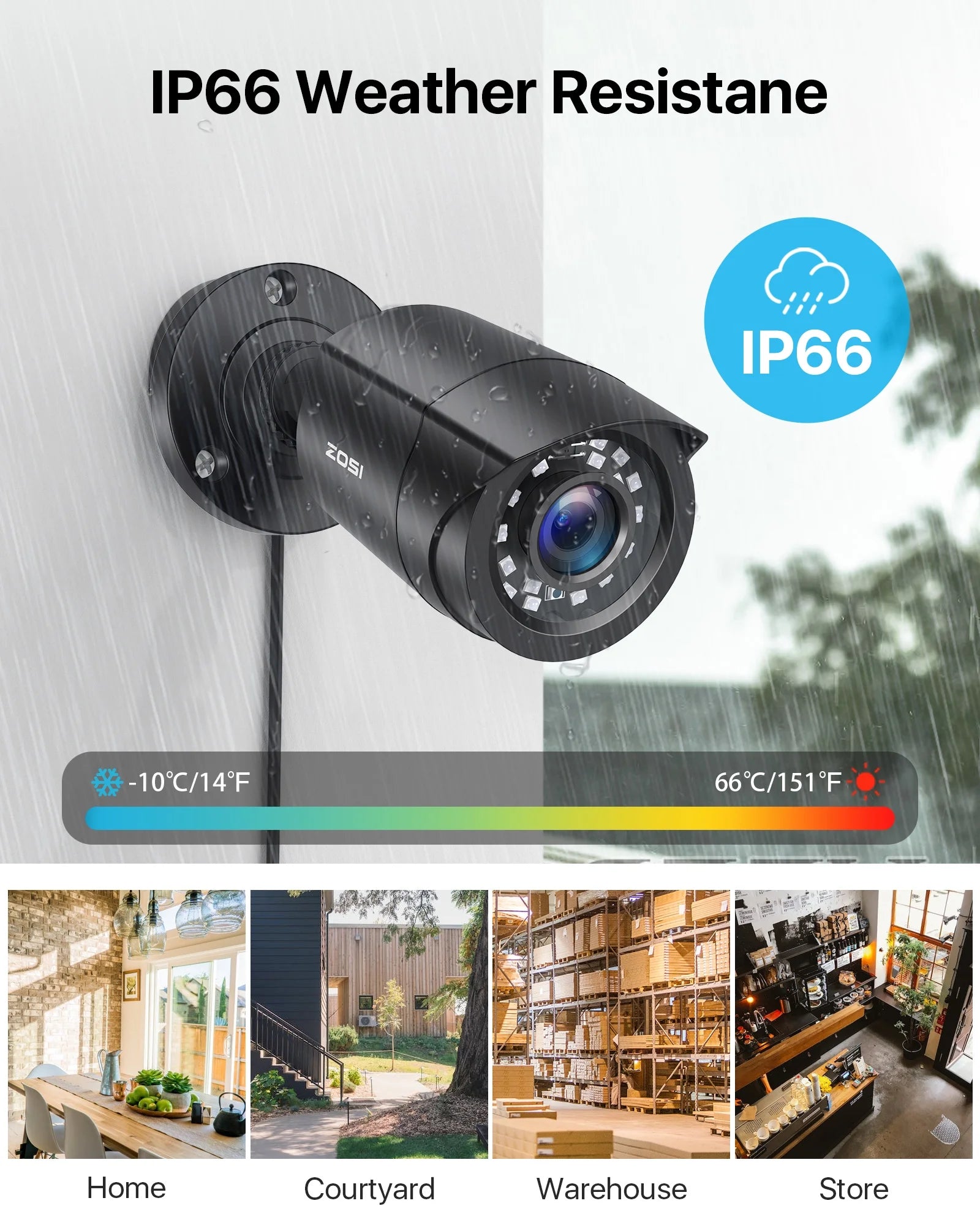 ZOSI 3K Lite H.265+ Home Security Camera System,5MP Lite 8 Channel Surveillance DVR and 4 x 1080p Weatherproof CCTV Dome Camera Outdoor Indoor with 80ft Night Vision, Motion Alerts, NO Hard Drive