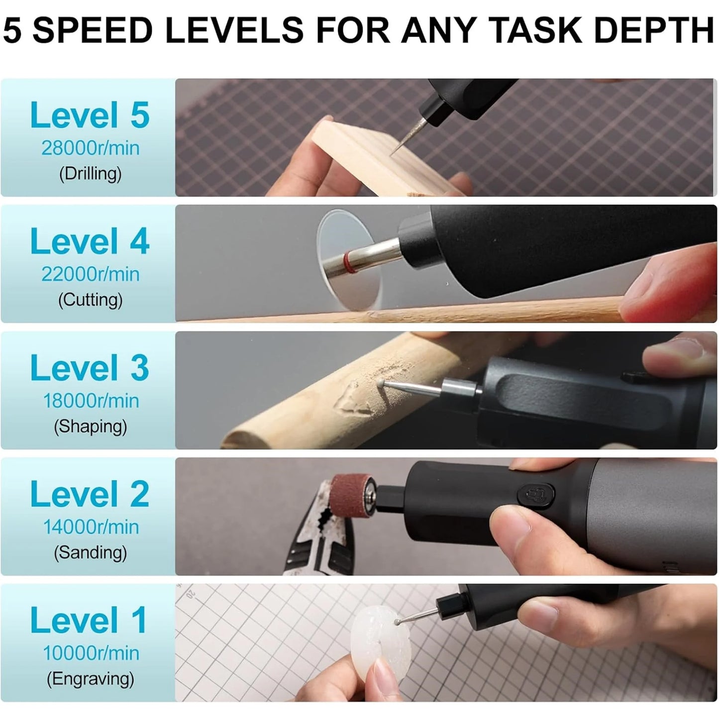 Cordless Rotary Tool Kit, 7.2V, 5 Speeds, with 42 Accessories, Sanding, Polishing, Etching, Engraving, DIY Crafts