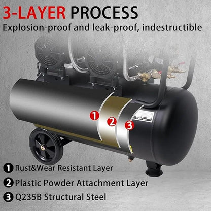 MZB 13 Gallon Ultra Quiet Air Compressor 115PSI Steel Tanks 72dB Noise Level Oil Free Air Compressor Ideal for Tire Inflation Pneumatic Tool Spray Painting