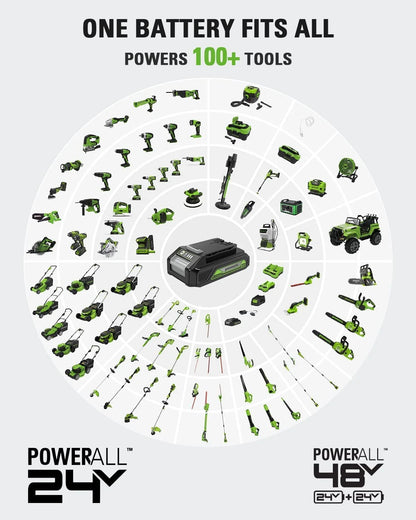 Greenworks 24V Brushless 1/2" Drill + 1/4" Impact Driver Combo Kit with (2) Batteries and Charger