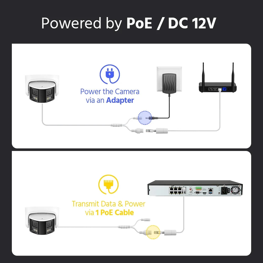 ANNKE PoE Security Camera Outdoor with Dual Lens 180? Filed of View, 6MP IP Surveillance Camera Support Color Night Vision, Person/Vehicle Detection, Two-Way Talk, Built-in SD Card Slot