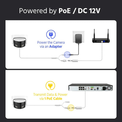 ANNKE PoE Security Camera Outdoor with Dual Lens 180? Filed of View, 6MP IP Surveillance Camera Support Color Night Vision, Person/Vehicle Detection, Two-Way Talk, Built-in SD Card Slot