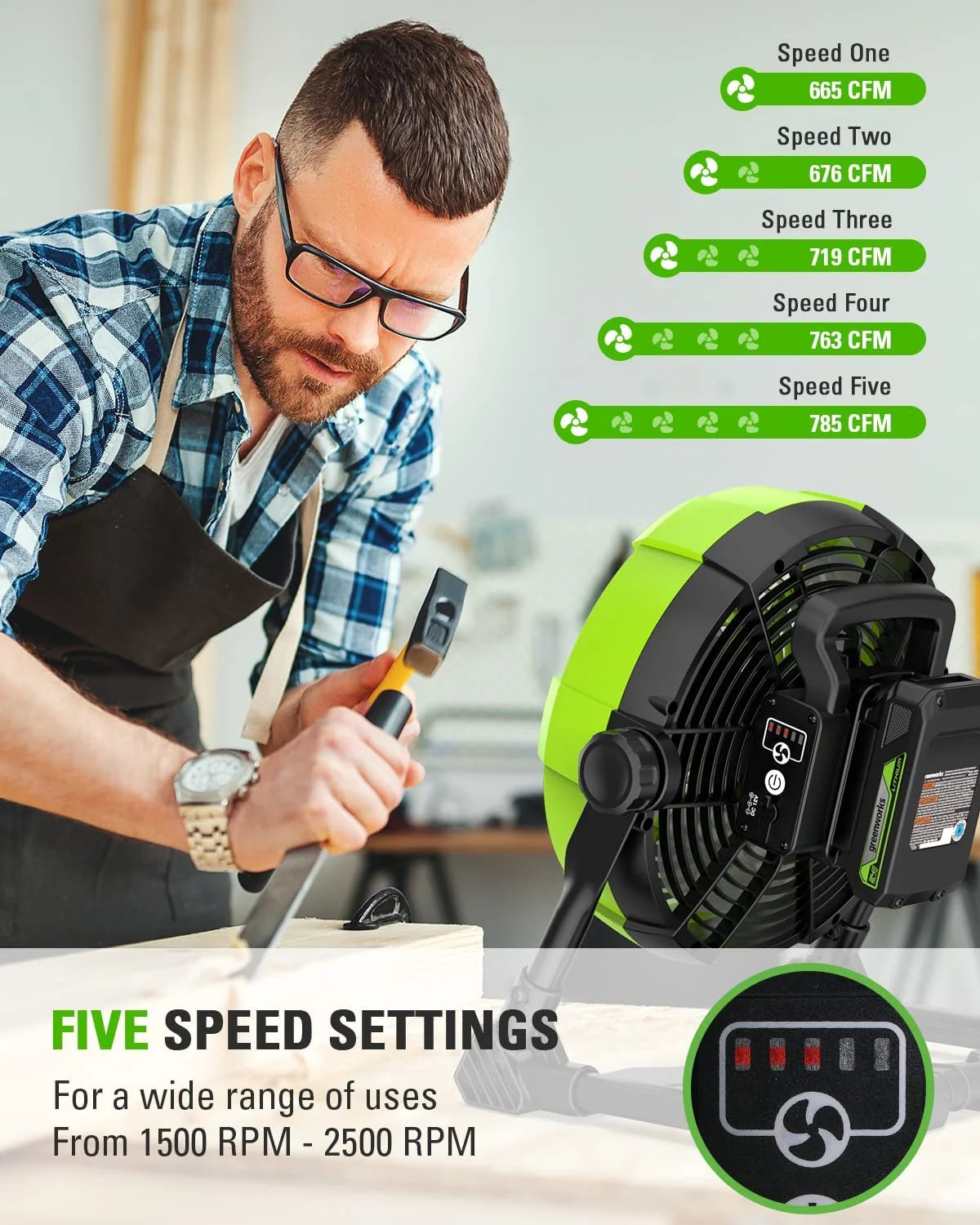 Greenworks 24V 10" (5-Speed) Fan (500 CFM) with 2.0Ah USB Battery and Charger