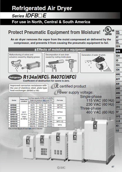 SMC COMMERCIAL REFRIGERATED AIR DRYER 300-406 CFM (75-100 HP) 3PH 460 VOLTS