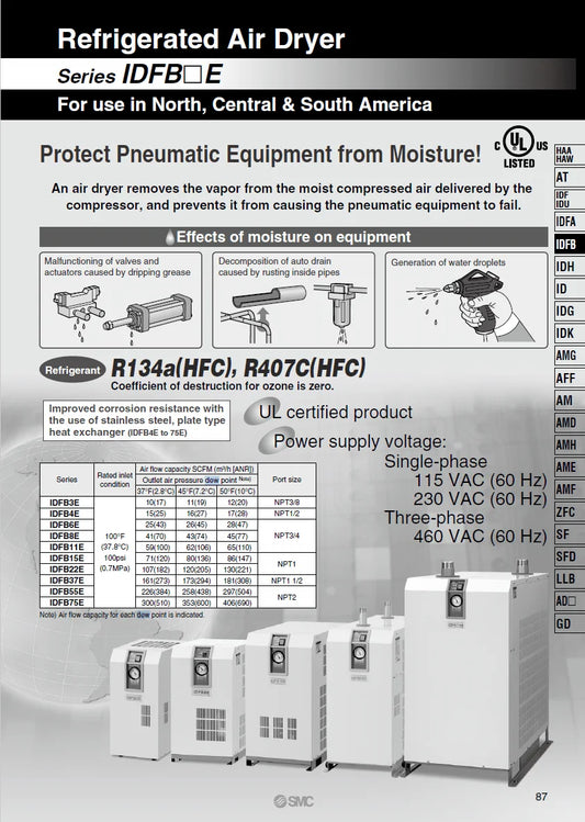 SMC COMMERCIAL REFRIGERATED AIR DRYER 41-45 CFM ( 10 HP)