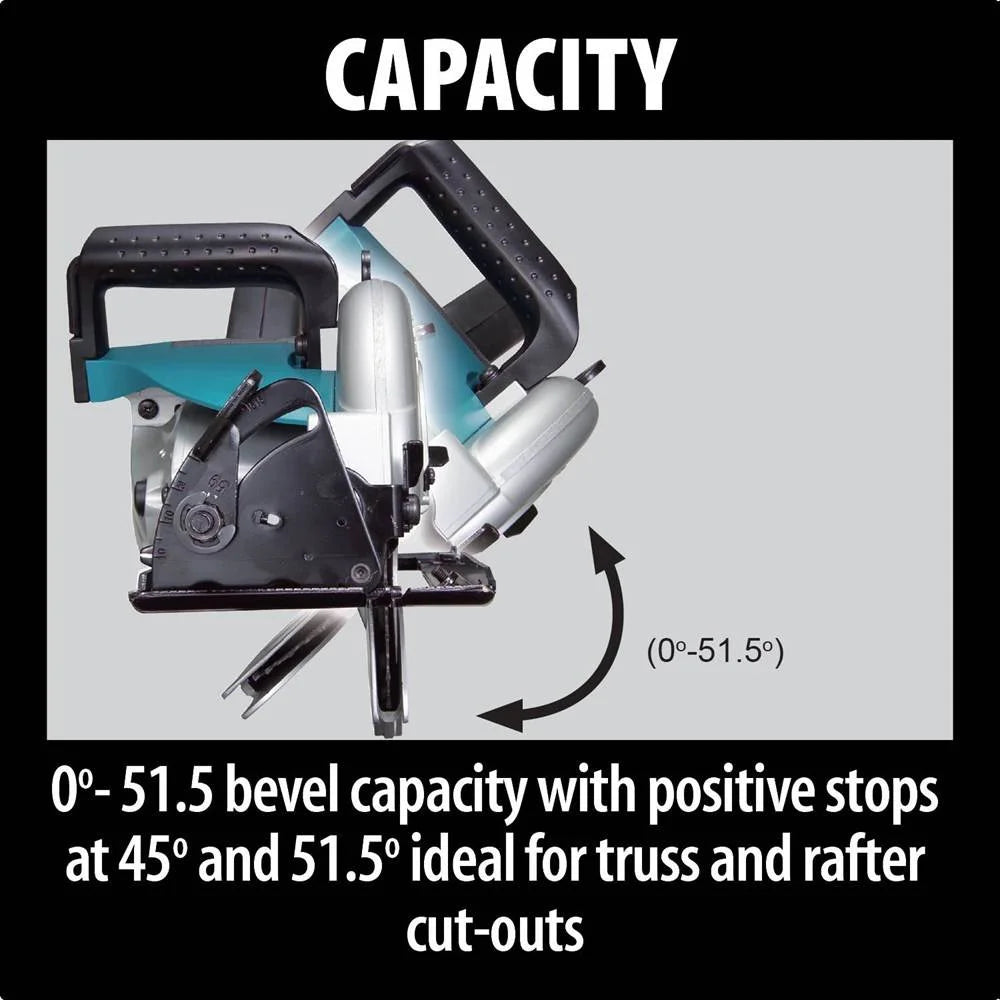 Makita Tools 5477NB Builders 15 Amp Electric 7-1/4" Hypoid Circular Saw w/Blade