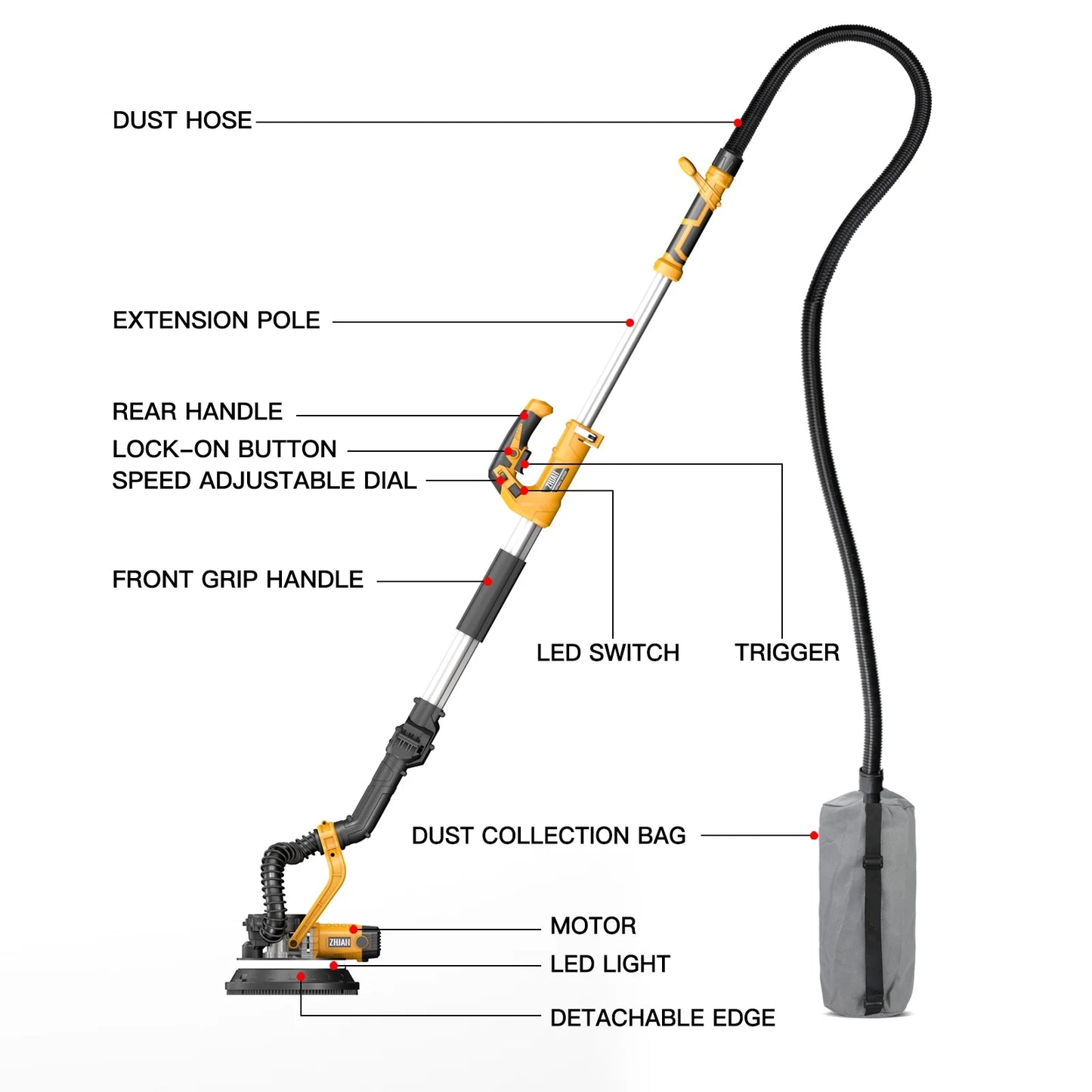 ZHJAN 880W Electric Drywall Sander with Vacuum, 5-Speed 2100RPM & LED, Adjustable Handle w/12 Sanding Discs & Dust Bag (59")
