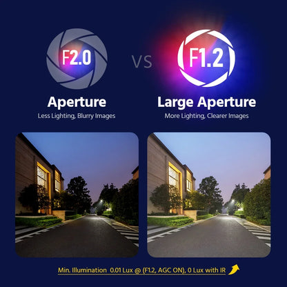 ANNKE 8CH 5MP Security Camera System, 3K AI DVR and 8x3K CCTV Camera with Dual Light, Human/Vehicle Detection, IP67, Color Night Vision, 0TB HDD, Audio/Mic