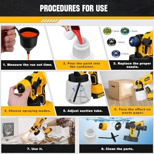 Cordless Paint Sprayer with Brushless Motor - 2 Batteries, 4 Brass Nozzles, 3 Spray Patterns, HVLP Spray Gun, Adjustable Flow Control, Electric Paint Spray for House/Furniture/Fence DIY Projects