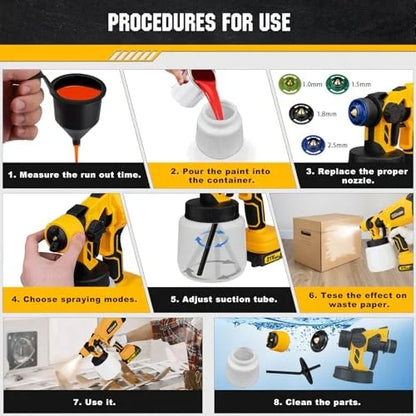 Cordless Paint Sprayer with Brushless Motor - 2 Batteries, 4 Brass Nozzles, 3 Spray Patterns, HVLP Spray Gun, Adjustable Flow Control, Electric Paint Spray for House/Furniture/Fence DIY Projects