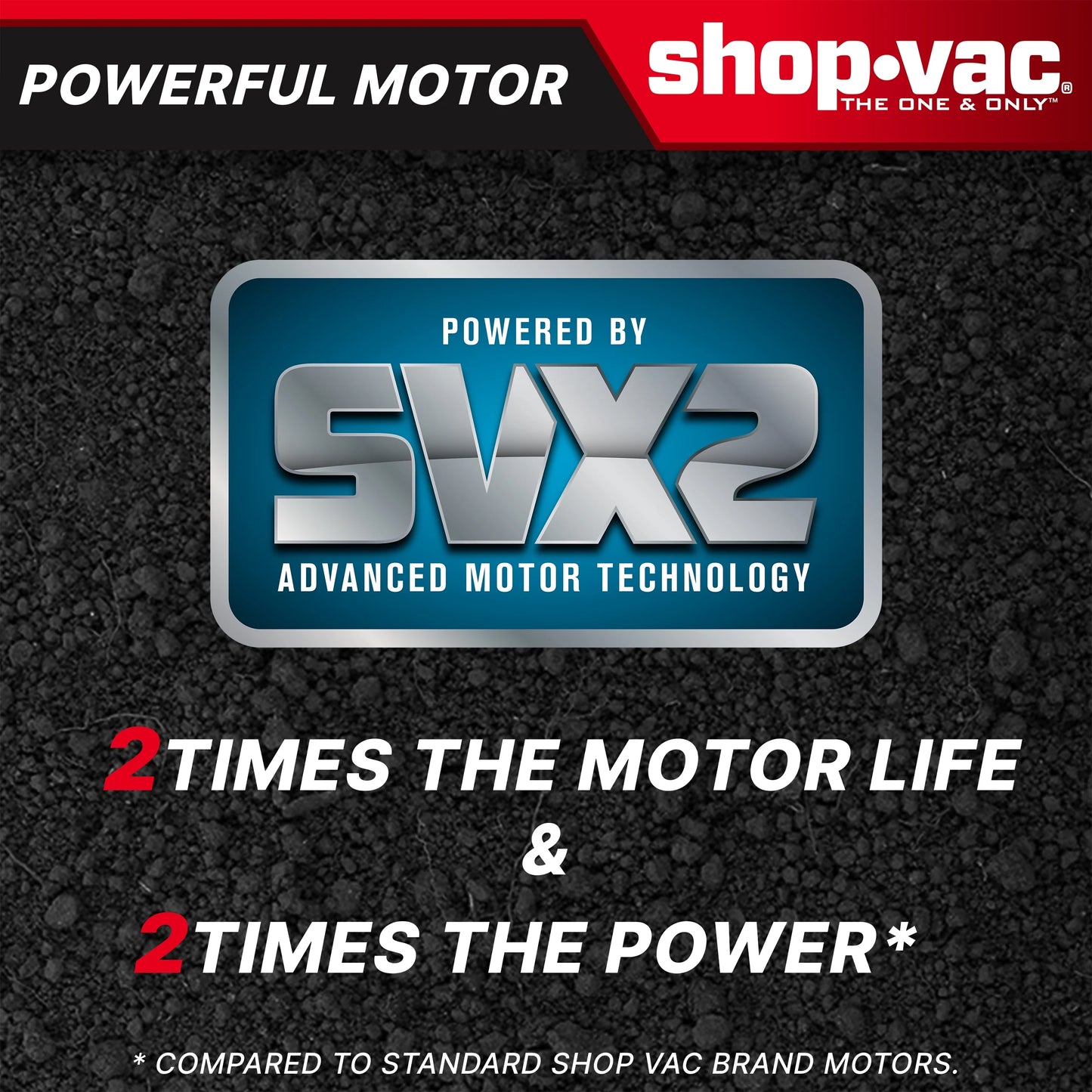 Shop-Vac 12 Gallon 5.5 PHP Wet Dry Vacuum (w/SVX2 Technology)