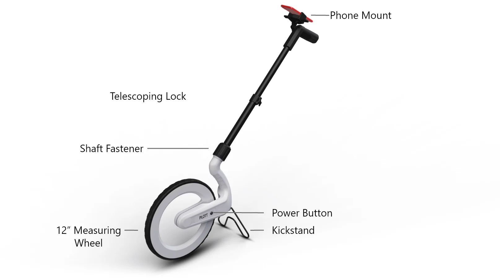 Carta Digital Mapping Wheel