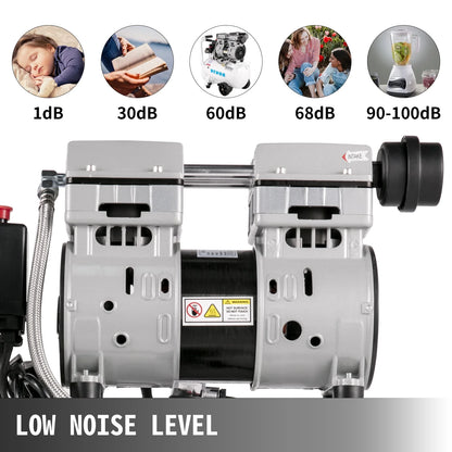 VEVOR 6.6 Gallon, Portable Air Compressor 1 HP, Oil Free, Steel Tank 750W, Pancake 115 Psi, Ultra Quiet for Home Repair, Tire Inflation