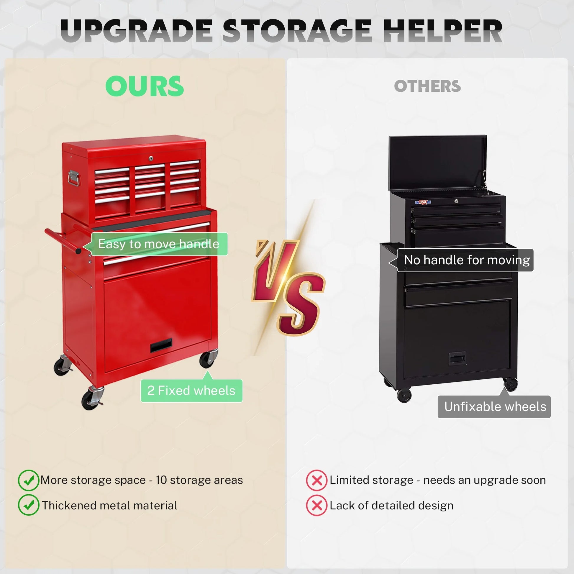 8-Drawer Rolling Tool Chest, 2-IN-1 Tool Chest and Cabinet Stainless Steel, Removable Tool Box Organizer On Wheels Large Cabinet and Sliding Drawers for Garage Workstation Workshop, Red