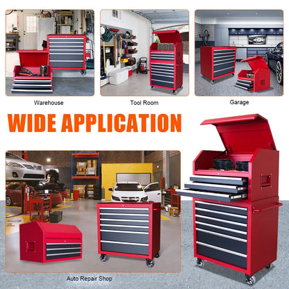 HPDAVV Heavy Duty 36inch 9-drawer Tool Chest and Cabinet, 9-Drawer Tool Chest Combo Rolling Cabinet with Locking System, 36 in. W x 24.5 in. D