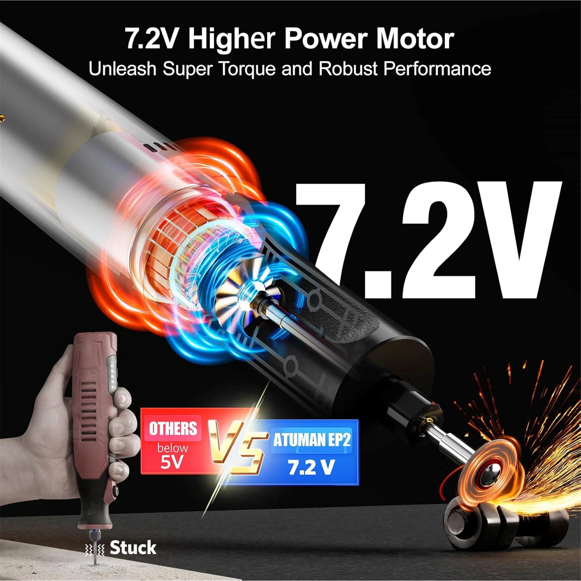Cordless Rotary Tool Kit, 7.2V, 5 Speeds, with 42 Accessories, Sanding, Polishing, Etching, Engraving, DIY Crafts