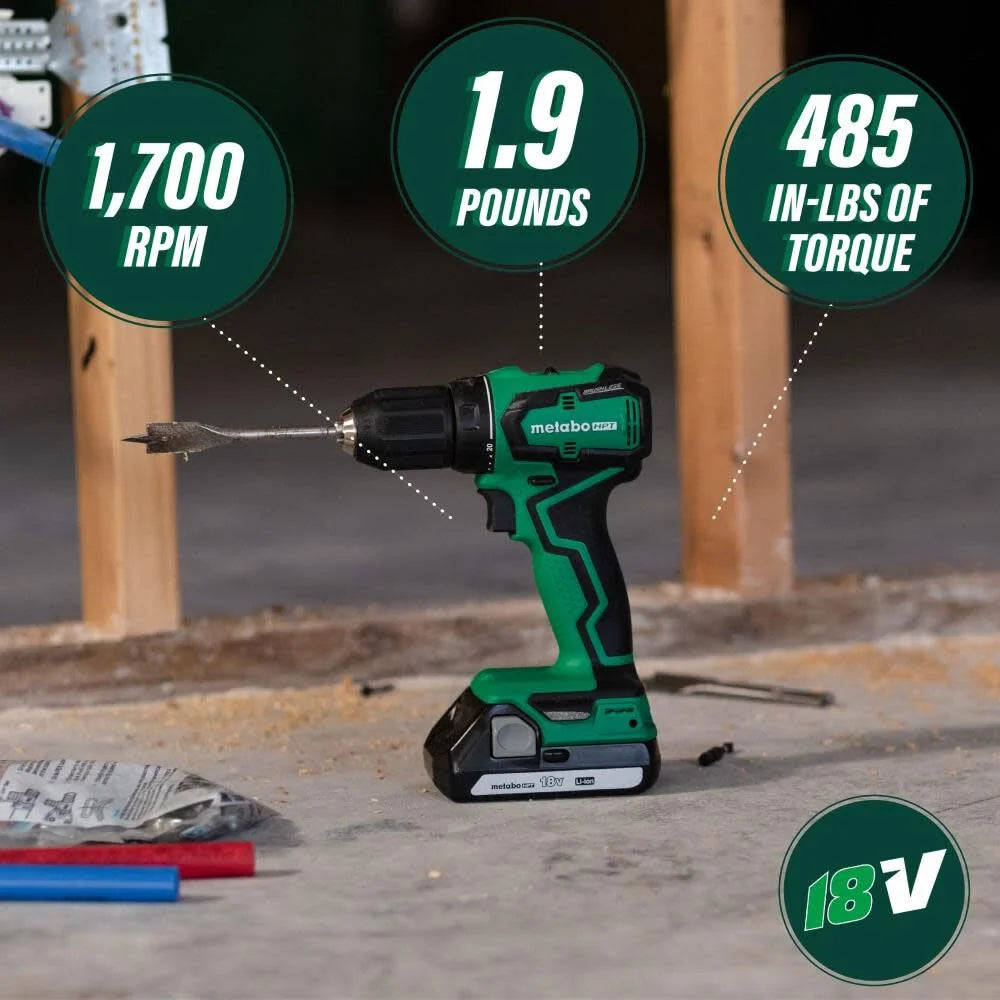 MultiVolt 18V Lithium-Ion Cordless 4-Piece Sub Compact Cordless Combo Kit with 2 Batteries (1.5 Ah)