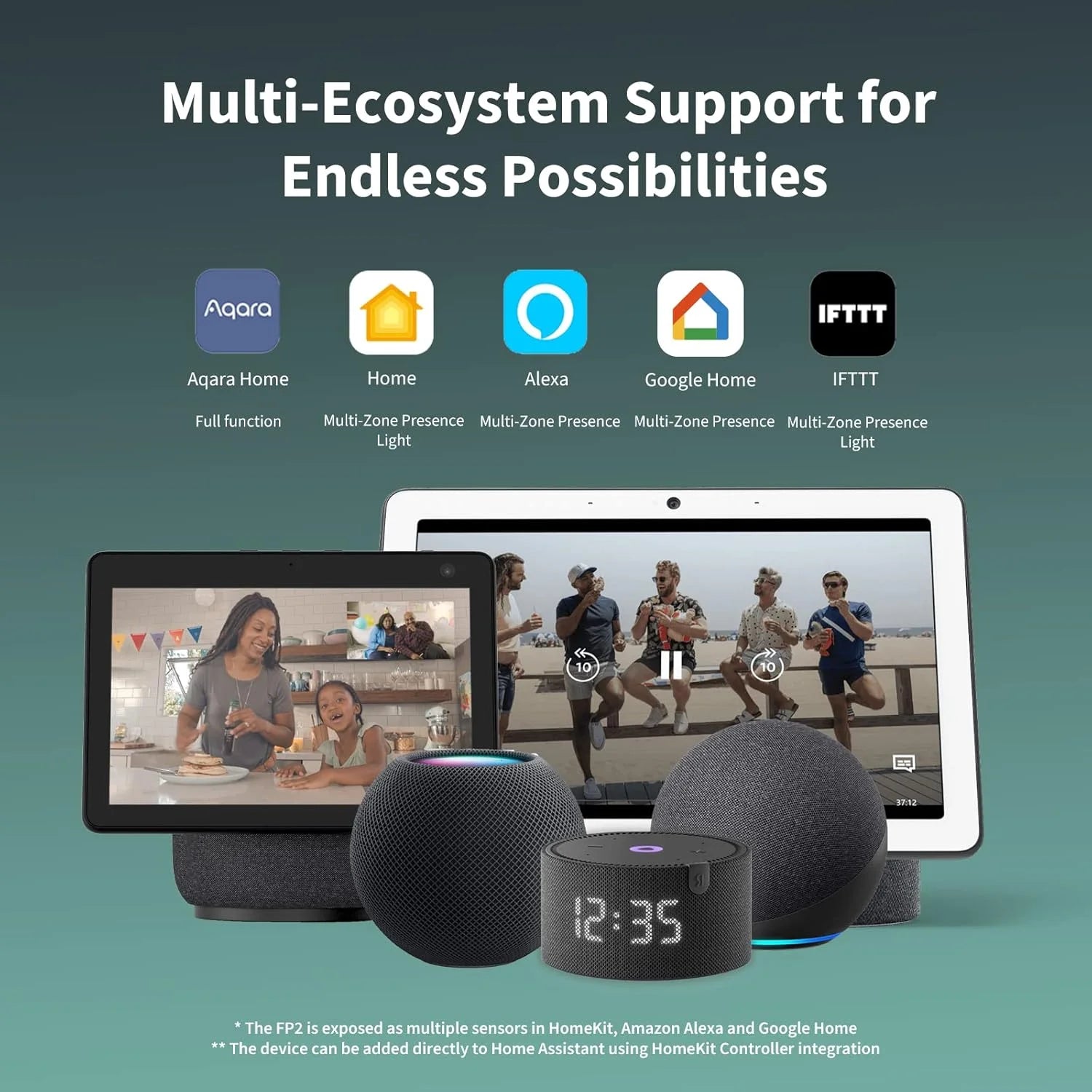 Presence Sensor FP2, 2.4 GHz Wi-Fi Required, mmWave Radar Wired Motion Sensor, Zone Positioning, Multi-Person & Fall Detection, Supports HomeKit, Alexa, Google Home and Home Assistant