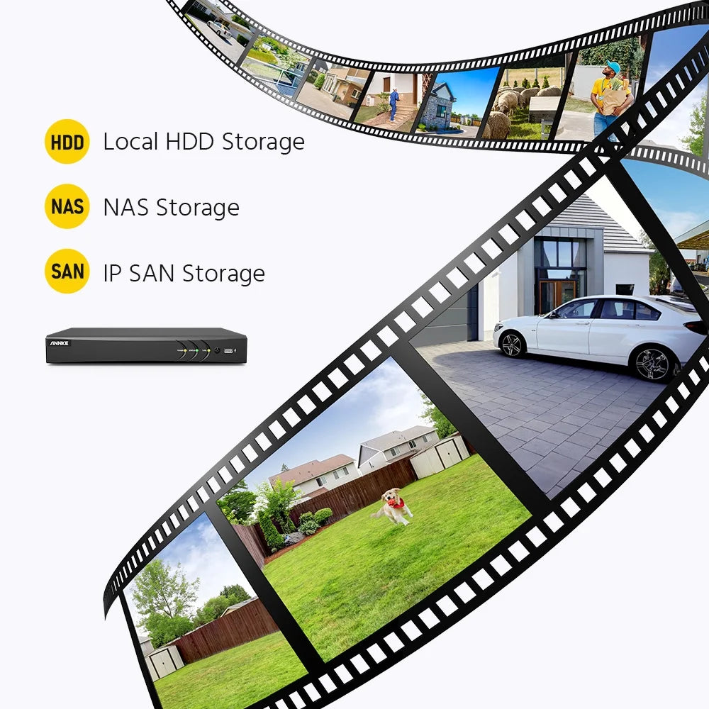 ANNKE 8CH Security Camera System, H.265+ 5-in-1 4K DVR Recorder with AI Human/Vehicle Detection, 8X 3K IP67 CCTV Turret Cameras with Smart Dual Light, Built-in Mic, 100ft Colour Night Vision, NO HDD ?