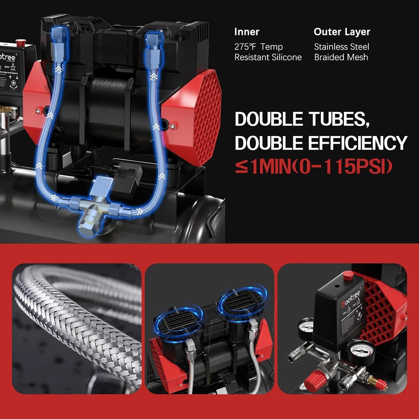 Zhixing 8 Gallon Portable Oil-Free Air Compressor, Ultra Quiet 70dB, 1.5HP 115PSI High Pressure 4.52CFM, Auto Repair/Bicycle Tire Inflating/Garage Painting | 110V-60Hz Home and Commercial