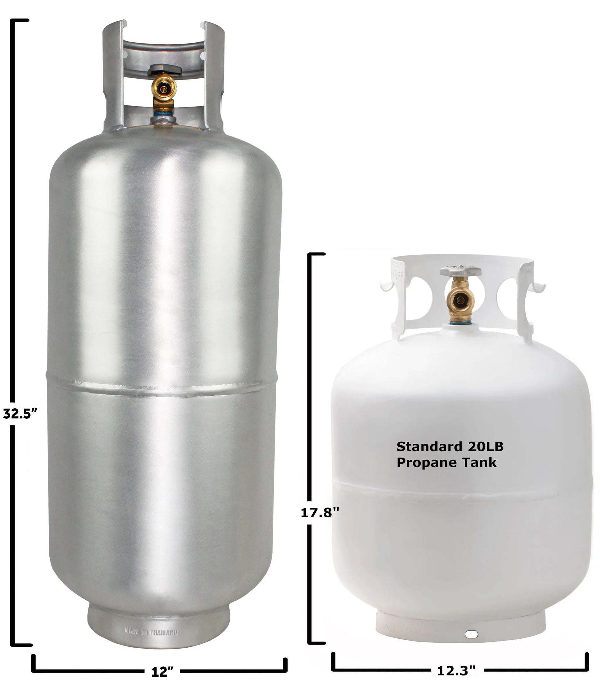 Flame King 40LB Aluminum Propane Tank with Premium OPD Valve, Corrosion-Resistant and Rust-Free