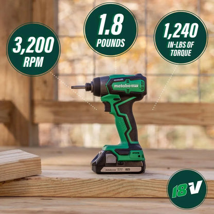 MultiVolt 18V Lithium-Ion Cordless 4-Piece Sub Compact Cordless Combo Kit with 2 Batteries (1.5 Ah)
