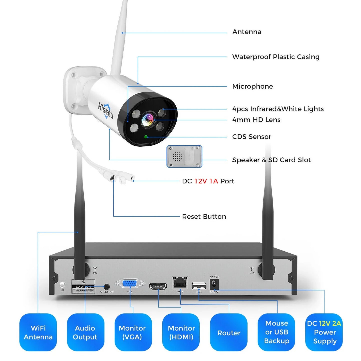 Hiseeu 3MP Wireless Wi-Fi Security Camera System, Color Night Vision, Motion Detection,2- Way Audio,IP66 Waterproof, for Indoor Outdoor, No HDD